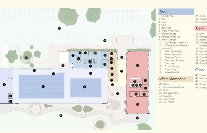 George Town Aquatic Centre Floor Plan