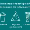 Have Your Say: Tasmanian Government commences public consultation on phasing out single-use plastics