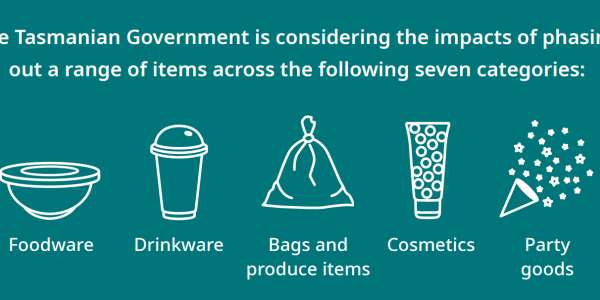 Have Your Say: Tasmanian Government commences public consultation on phasing out single-use plastics