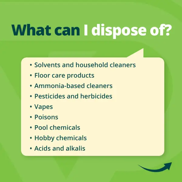 HHW MARCH social media POSTS CN 2025 04