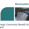 Have your Say: Renewable Energy Community Benefit Scheme Discussion Paper