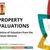 Property Valuations